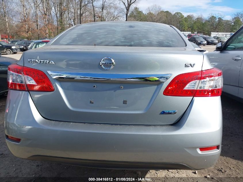 2013 NISSAN SENTRA SV - 3N1AB7AP8DL714053