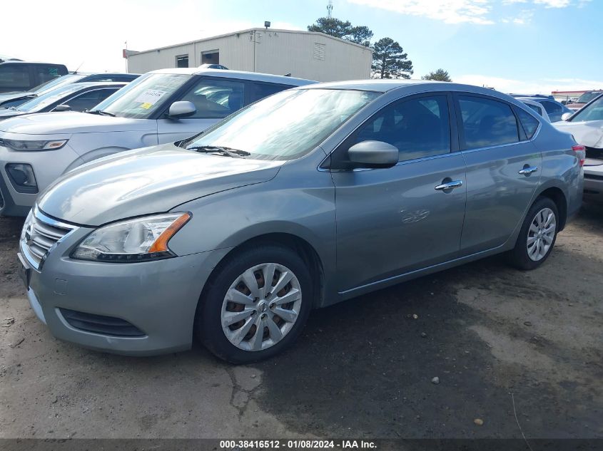 2013 NISSAN SENTRA SV - 3N1AB7AP8DL714053