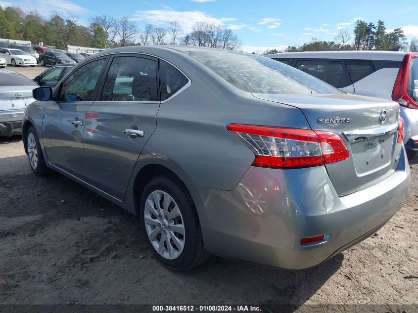 2013 NISSAN SENTRA SV - 3N1AB7AP8DL714053