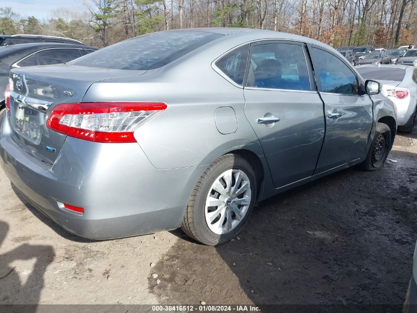 2013 NISSAN SENTRA SV - 3N1AB7AP8DL714053