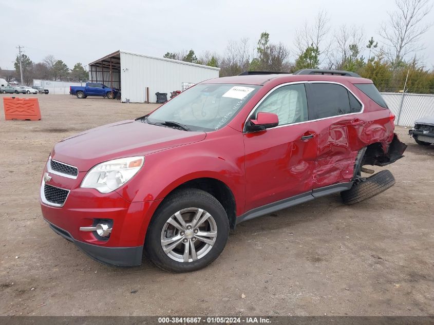 2015 CHEVROLET EQUINOX 2LT - 2GNALCEK5F6110945