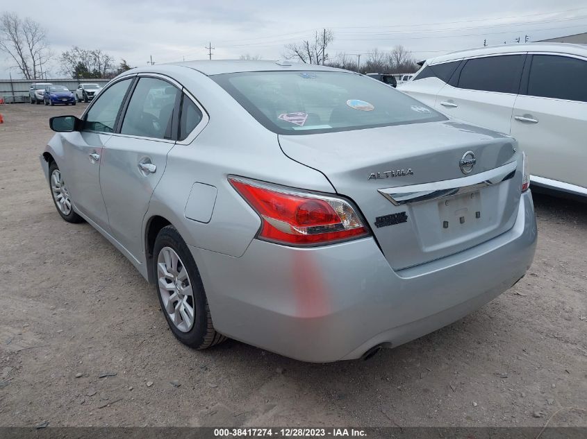 2015 NISSAN ALTIMA 2.5/2.5 S/2.5 SL/2.5 SV - 1N4AL3AP1FC446549