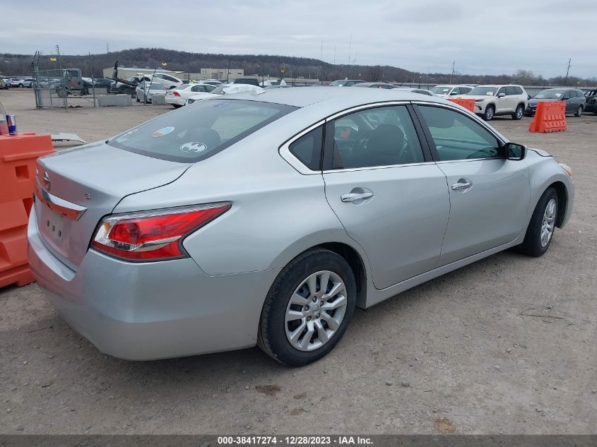 2015 NISSAN ALTIMA 2.5/2.5 S/2.5 SL/2.5 SV - 1N4AL3AP1FC446549
