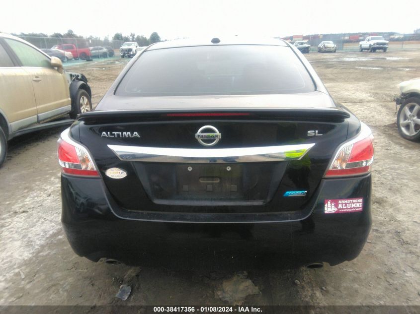 2014 NISSAN ALTIMA 2.5/S/SV/SL - 1N4AL3AP0EC267045