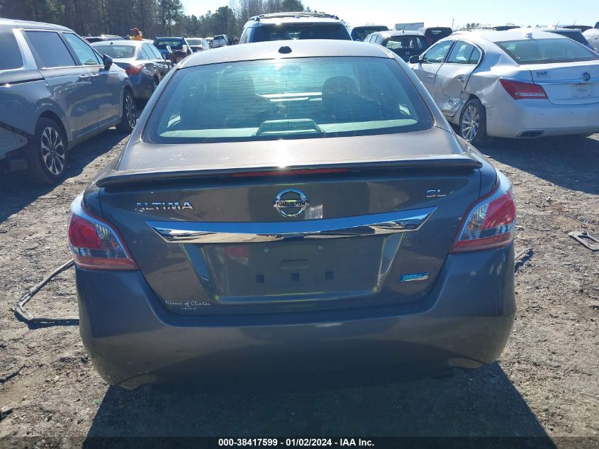 2013 NISSAN ALTIMA 2.5/S/SV/SL - 1N4AL3AP8DC281483