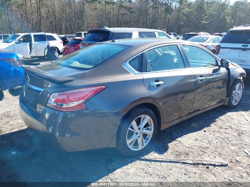 2013 NISSAN ALTIMA 2.5/S/SV/SL - 1N4AL3AP8DC281483