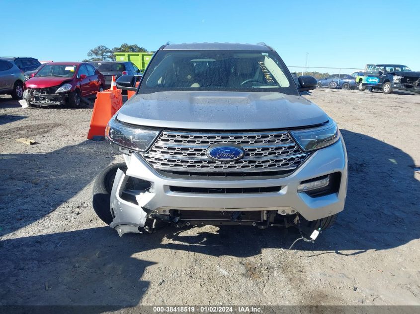 2021 FORD EXPLORER LIMITED - 1FMSK7FH5MGC47287
