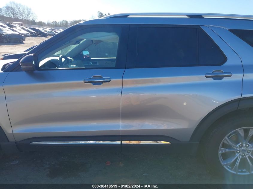 2021 FORD EXPLORER LIMITED - 1FMSK7FH5MGC47287