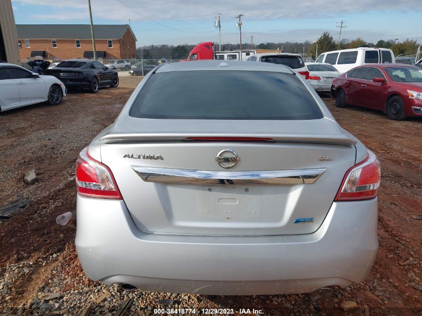 2013 NISSAN ALTIMA 2.5/S/SV/SL - 1N4AL3AP9DC298647