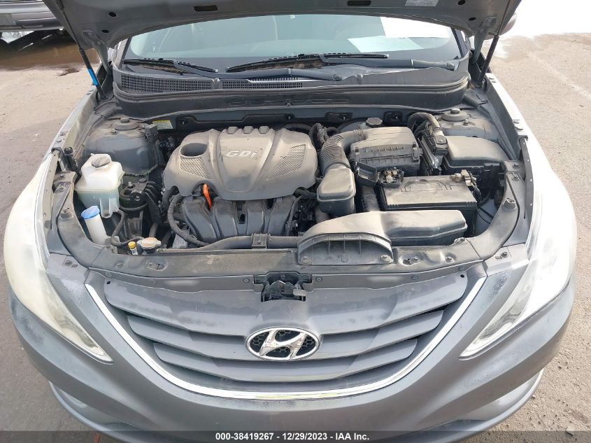 2013 HYUNDAI SONATA GLS - 5NPEB4AC1DH539784