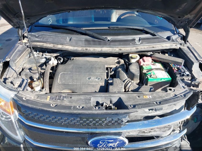 2014 FORD EXPLORER LIMITED - 1FM5K8F83EGC62844
