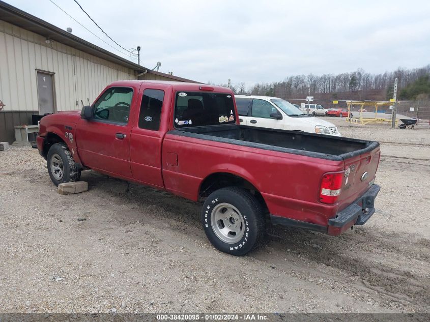 1FTYR44U08PA62255 | 2008 FORD RANGER