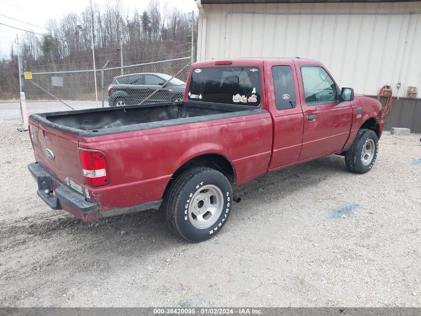 1FTYR44U08PA62255 | 2008 FORD RANGER