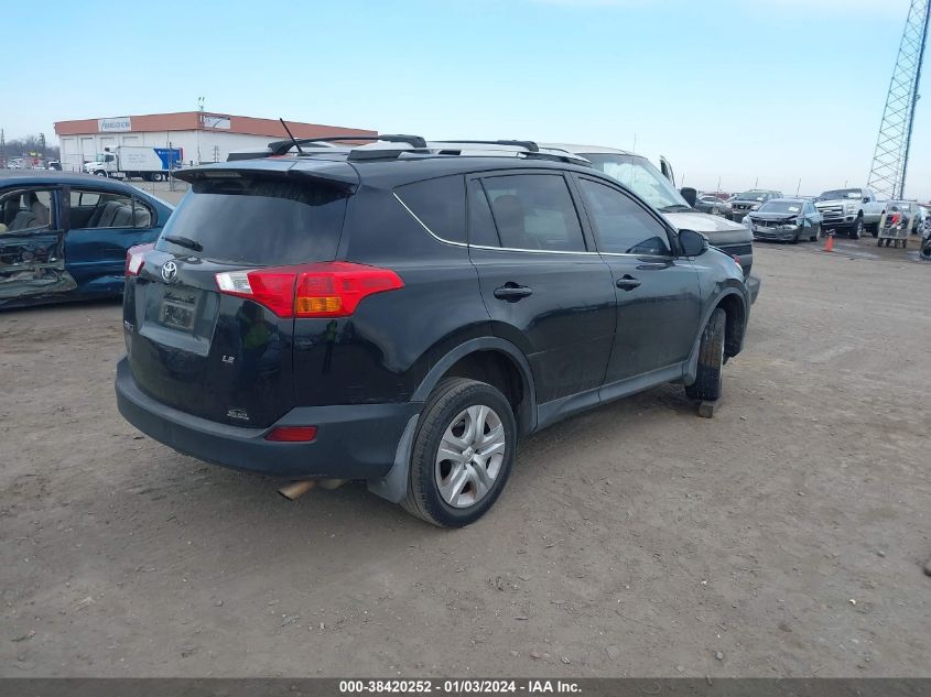 2015 TOYOTA RAV4 LE - 2T3ZFREV0FW146773