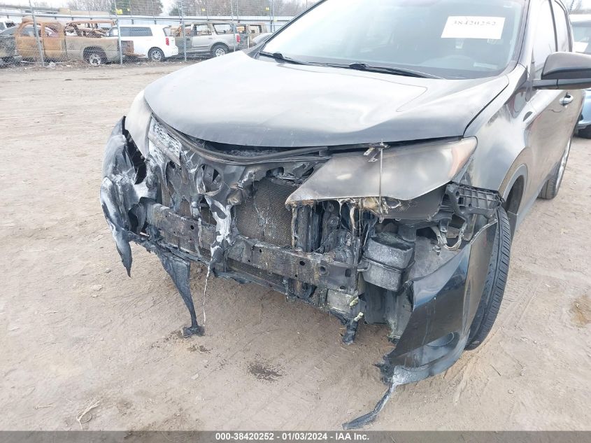 2015 TOYOTA RAV4 LE - 2T3ZFREV0FW146773