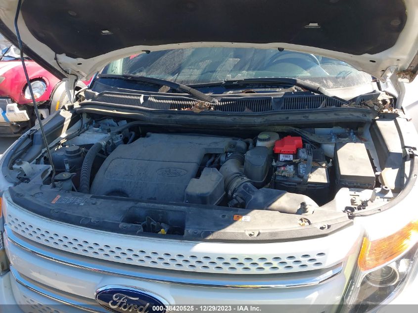 2015 FORD EXPLORER LIMITED - 1FM5K7F81FGC24251