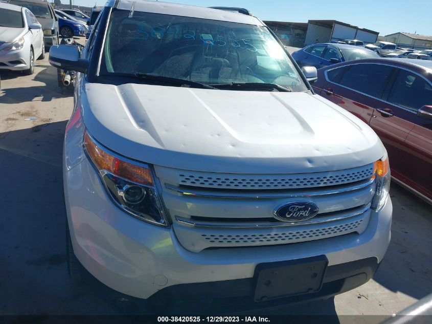 2015 FORD EXPLORER LIMITED - 1FM5K7F81FGC24251