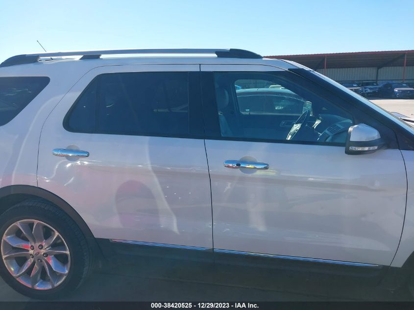 2015 FORD EXPLORER LIMITED - 1FM5K7F81FGC24251