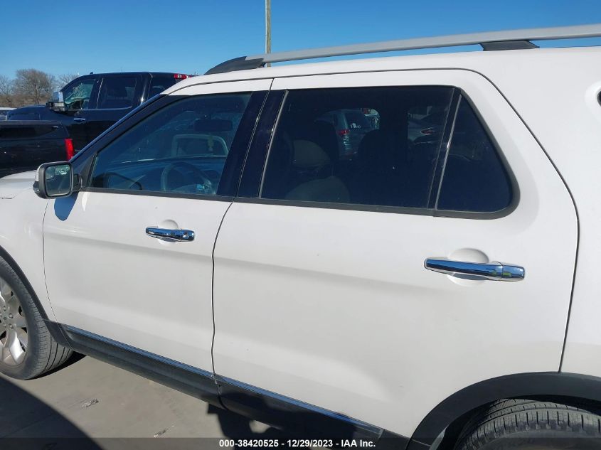2015 FORD EXPLORER LIMITED - 1FM5K7F81FGC24251
