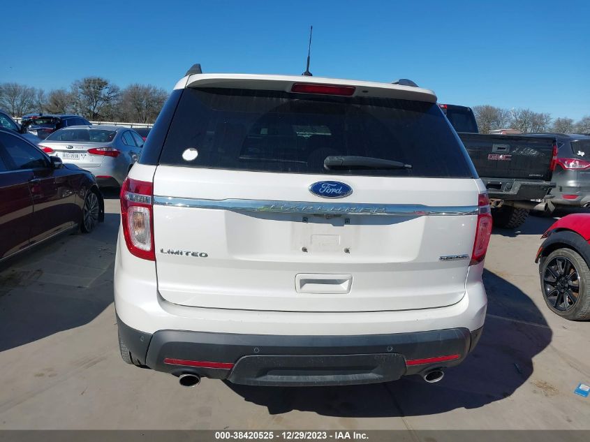 2015 FORD EXPLORER LIMITED - 1FM5K7F81FGC24251