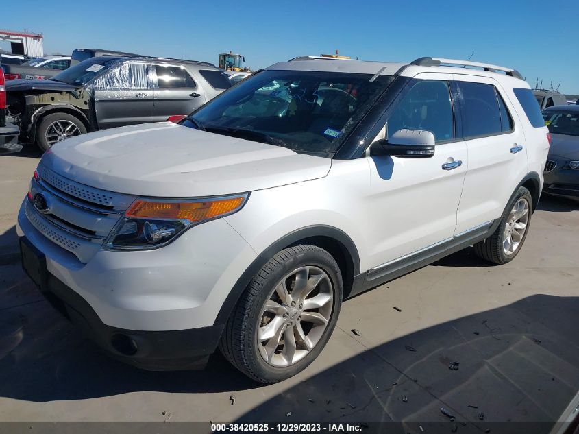 2015 FORD EXPLORER LIMITED - 1FM5K7F81FGC24251