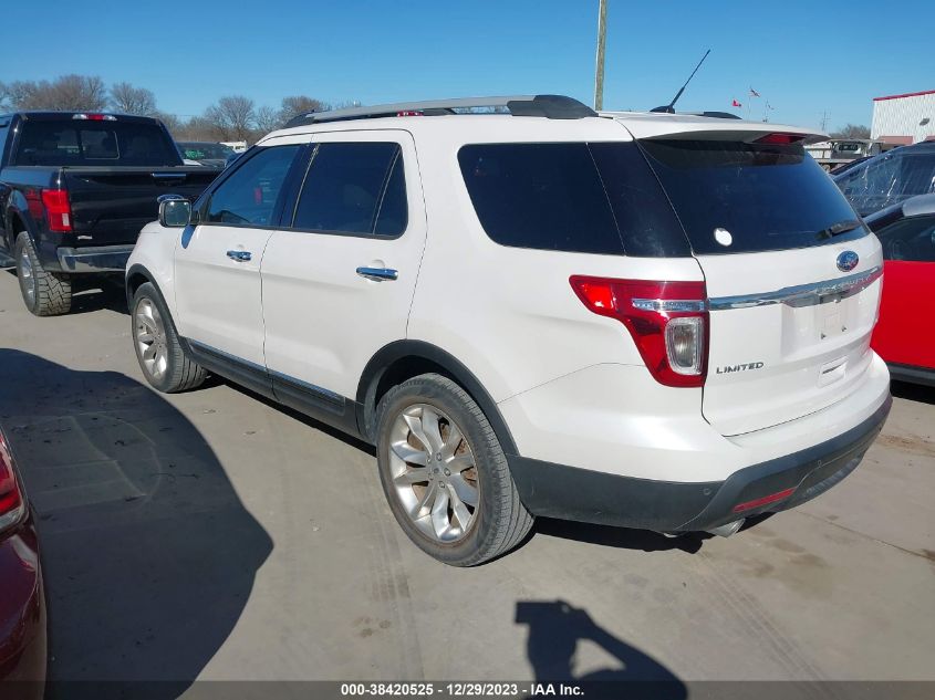 2015 FORD EXPLORER LIMITED - 1FM5K7F81FGC24251