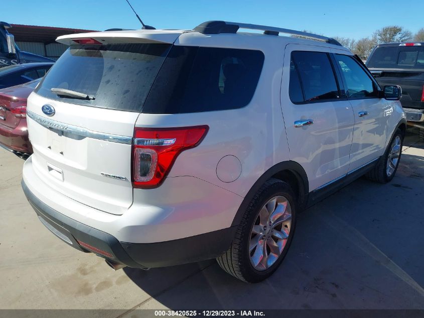 2015 FORD EXPLORER LIMITED - 1FM5K7F81FGC24251