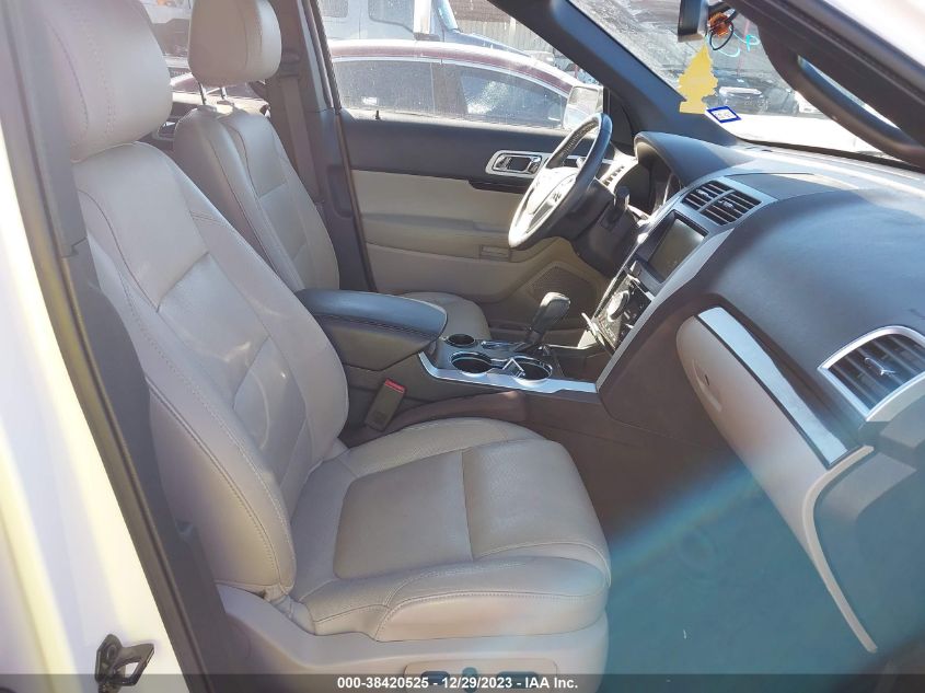 2015 FORD EXPLORER LIMITED - 1FM5K7F81FGC24251