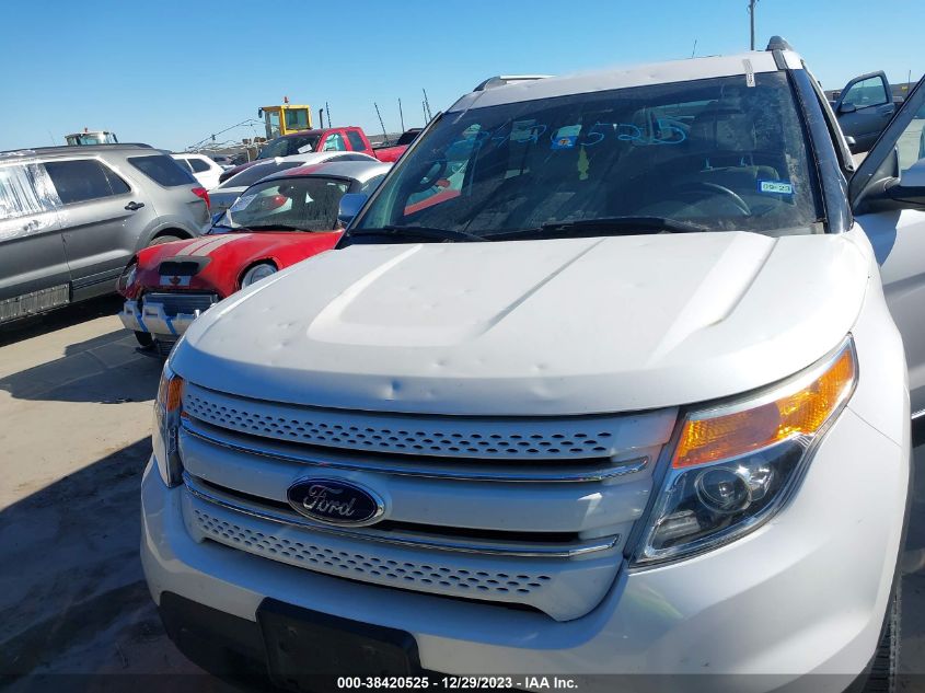 2015 FORD EXPLORER LIMITED - 1FM5K7F81FGC24251