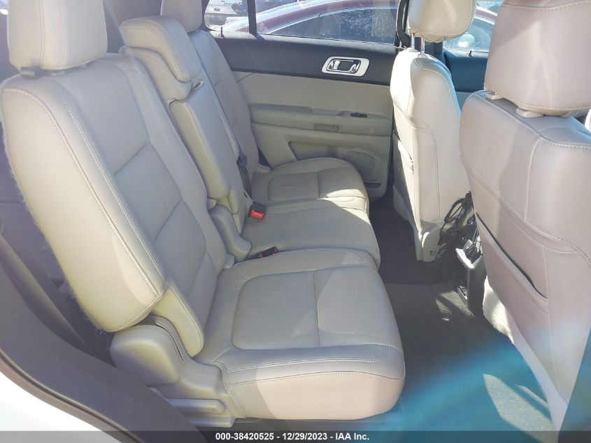 2015 FORD EXPLORER LIMITED - 1FM5K7F81FGC24251