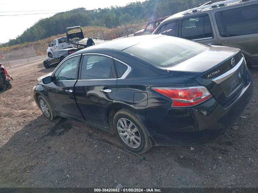 2015 NISSAN ALTIMA 2.5/S/SV/SL - 1N4AL3APXFC483583