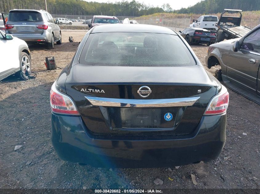 2015 NISSAN ALTIMA 2.5/S/SV/SL - 1N4AL3APXFC483583