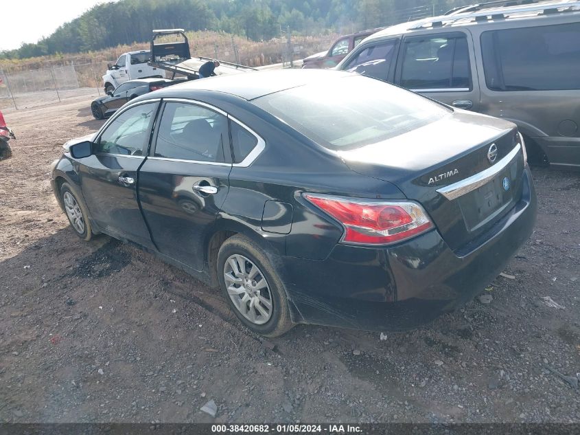 2015 NISSAN ALTIMA 2.5/S/SV/SL - 1N4AL3APXFC483583