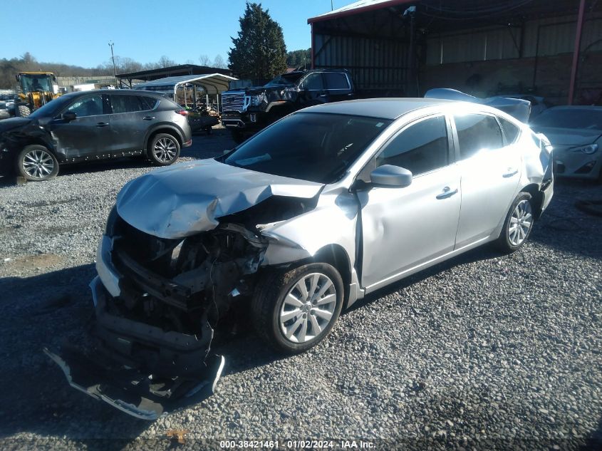 2019 NISSAN SENTRA S/SV/SR/SL - 3N1AB7AP3KY377954