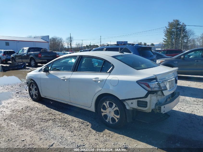2015 HONDA CIVIC HYBRID - 19XFB4F37FE001188