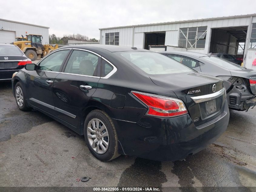 2015 NISSAN ALTIMA 2.5/S/SV/SL - 1N4AL3AP6FC111402