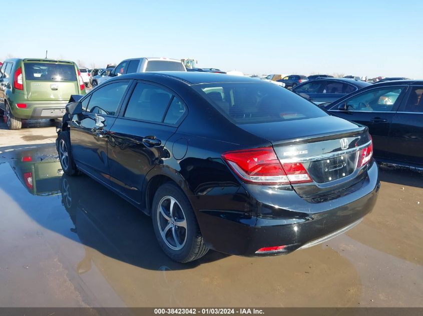 2015 HONDA CIVIC SE - 2HGFB2F71FH512232