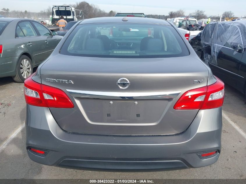 2016 NISSAN SENTRA SV - 3N1AB7AP4GY227259