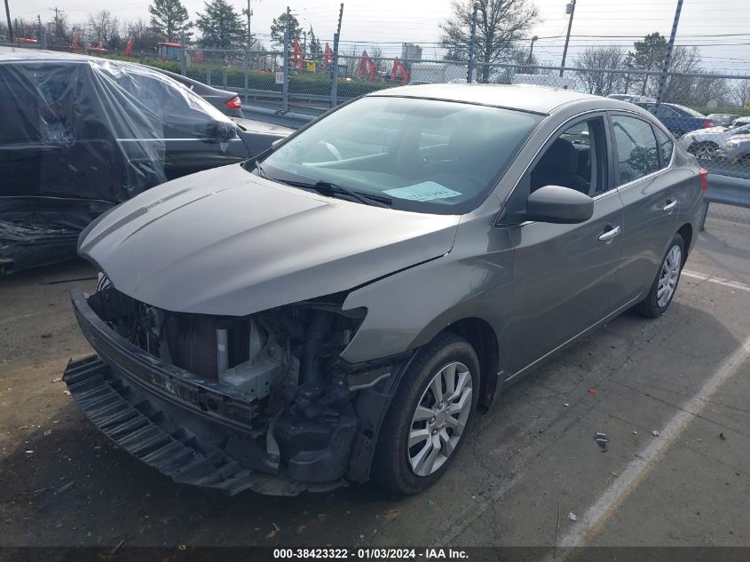 2016 NISSAN SENTRA SV - 3N1AB7AP4GY227259