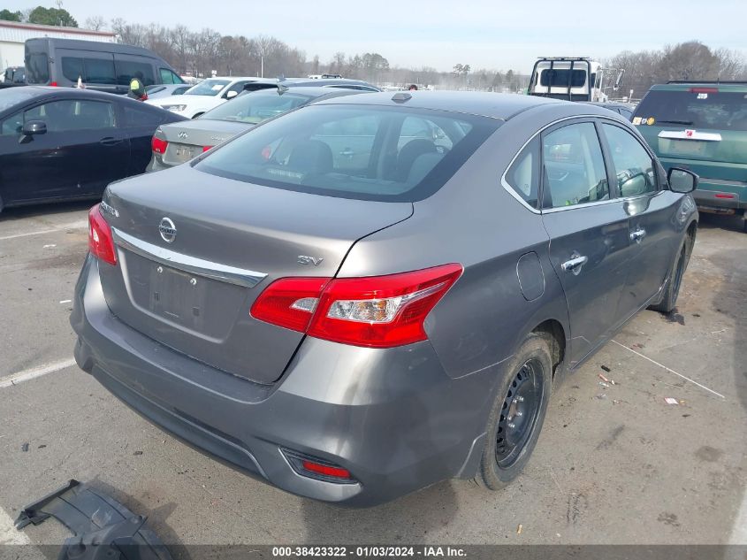 2016 NISSAN SENTRA SV - 3N1AB7AP4GY227259