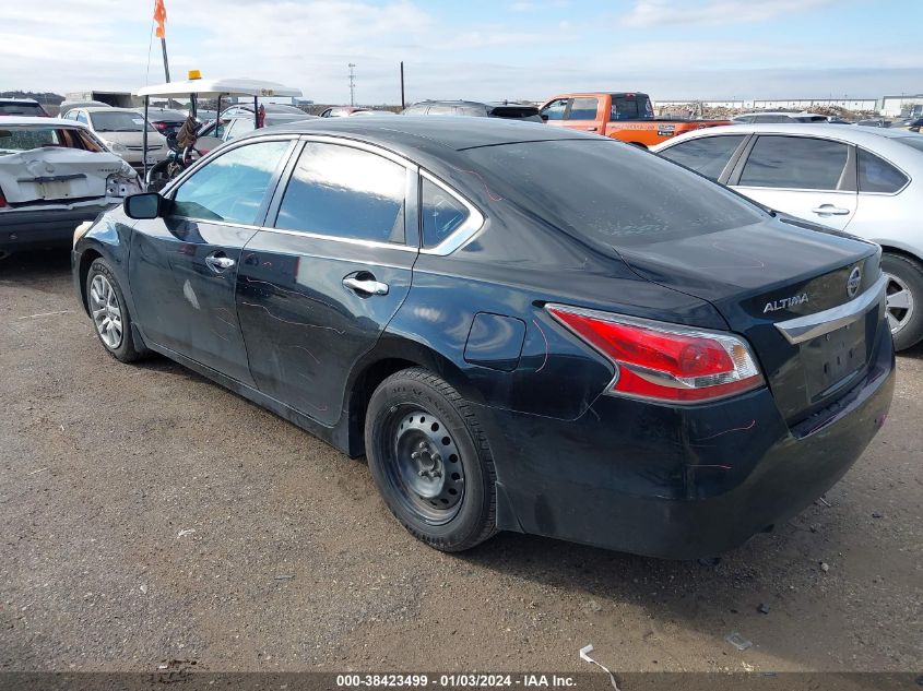 2015 NISSAN ALTIMA 2.5/S/SV/SL - 1N4AL3AP8FC204454