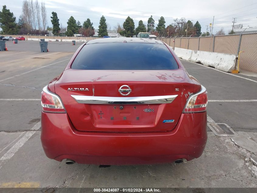 2014 NISSAN ALTIMA 2.5/2.5 S/2.5 SL/2.5 SV - 1N4AL3AP1EC272464