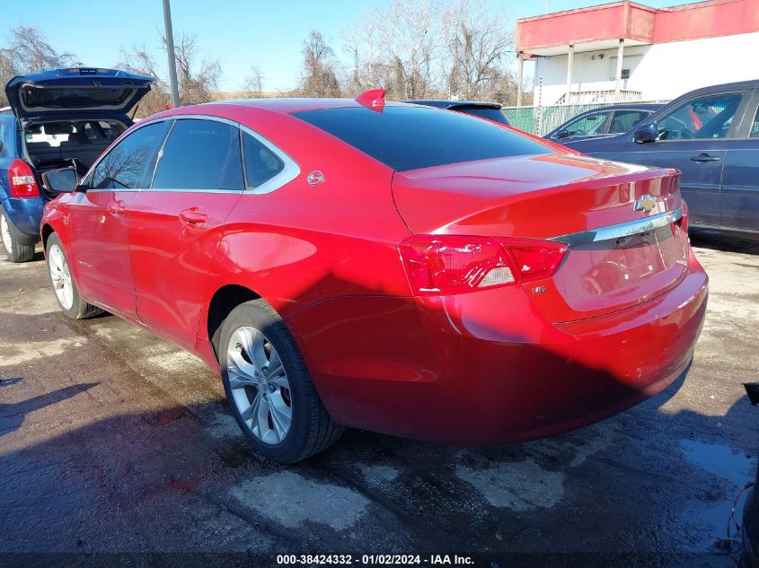 2015 CHEVROLET IMPALA 2LT - 1G1125S37FU124957