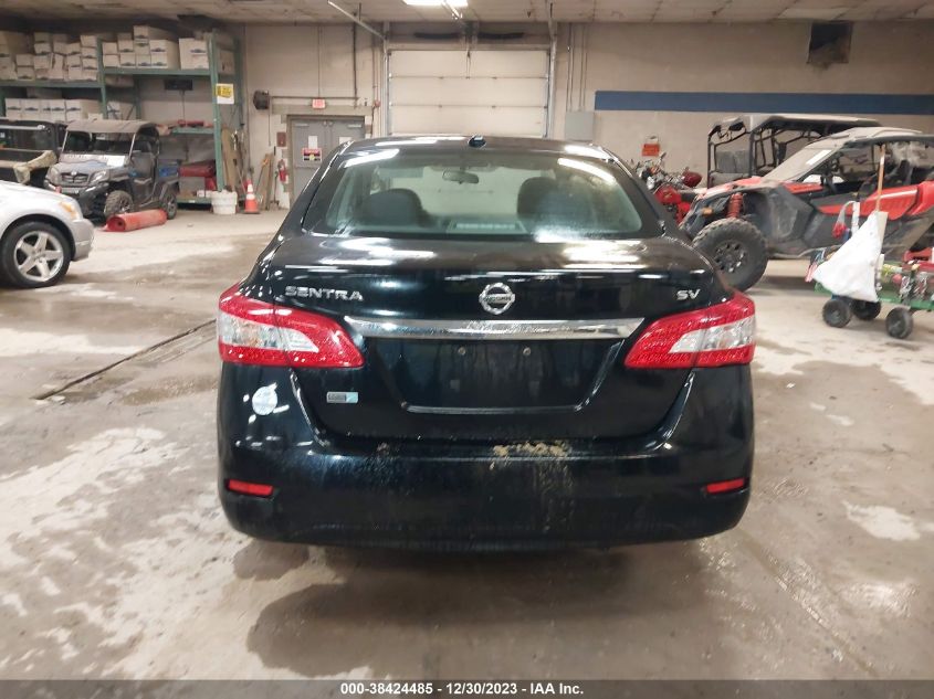 2015 NISSAN SENTRA SV - 3N1AB7AP9FL677744