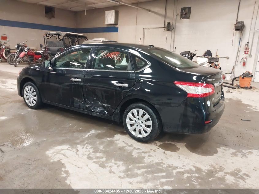 2015 NISSAN SENTRA SV - 3N1AB7AP9FL677744