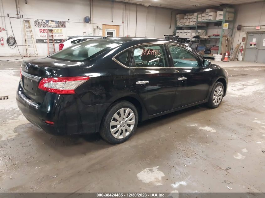2015 NISSAN SENTRA SV - 3N1AB7AP9FL677744