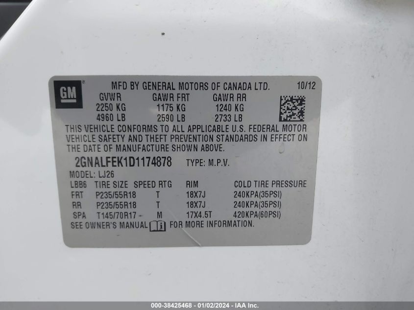 2013 CHEVROLET EQUINOX LTZ - 2GNALFEK1D1174878