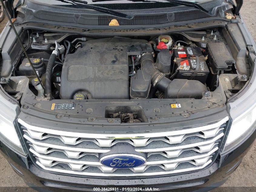 2016 FORD EXPLORER LIMITED - 1FM5K8F82GGC08812