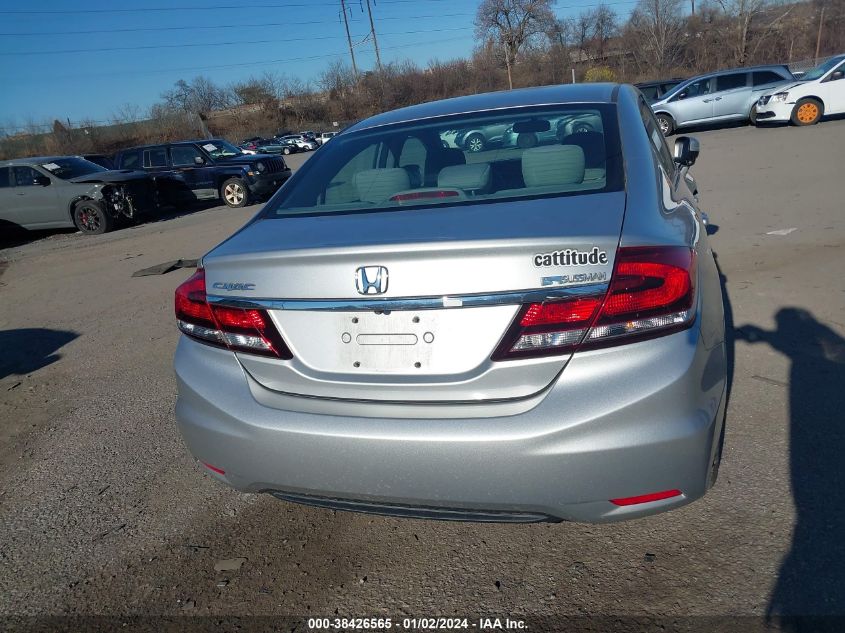 2015 HONDA CIVIC EX - 19XFB2F86FE248783
