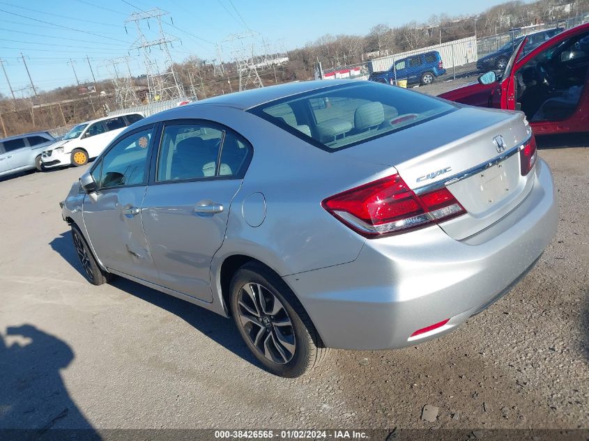 2015 HONDA CIVIC EX - 19XFB2F86FE248783